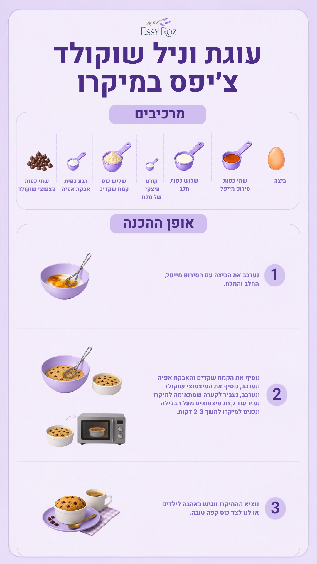 כרטיסיית עוגת וניל פצפוצי שוקולד במיקרו  זכויות יוצרים שמורות לאסי רוז